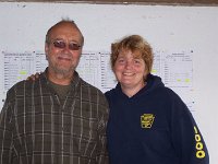 Match 13 Winners - Steve Brennen, Group- Shelly Brennen, Score